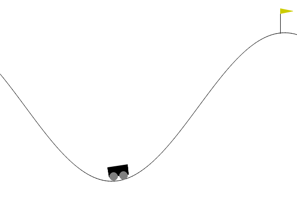 ../../../_images/mountain_car.gif